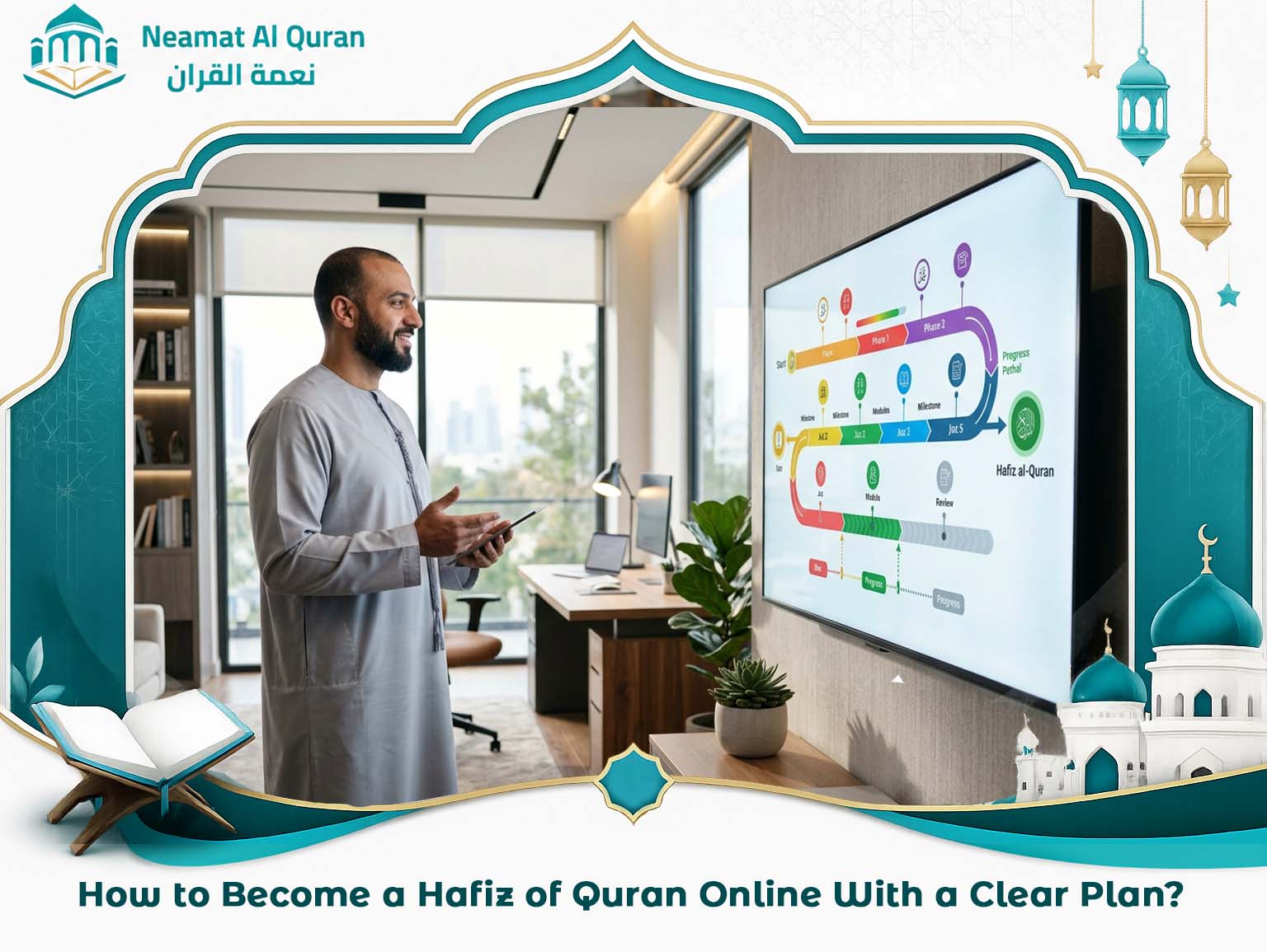 How to Become a Hafiz of Quran Online With a Clear Plan?