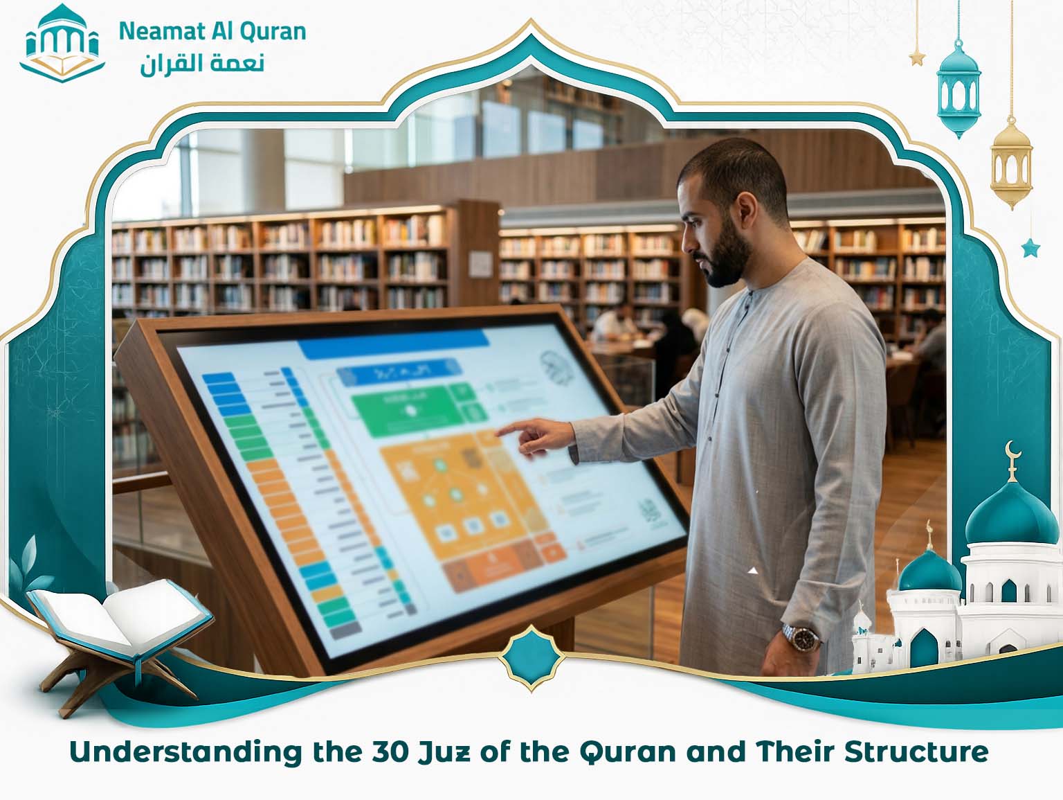 Understanding the 30 Juz of the Quran and Their Structure